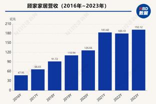 手刃旧主！康利11中7贡献17分4板10助2断0失误 正负值+11